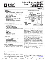 EVAL-ADV7195EB datasheet pdf Analog Devices