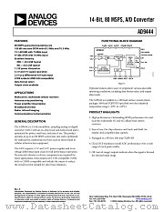 AD9444BSVZ-80 datasheet pdf Analog Devices