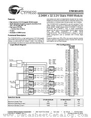 CYM1861AV33PM-25C datasheet pdf Cypress