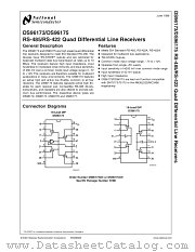 DS96173CN datasheet pdf National Semiconductor