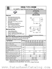 HS3F datasheet pdf Taiwan Semiconductor