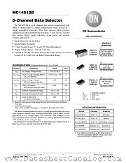 MC14512BCP datasheet pdf ON Semiconductor