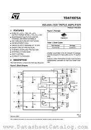TDA7497SA datasheet pdf ST Microelectronics