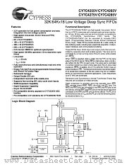CY7C4285V-15ASC datasheet pdf Cypress