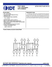 IDT54FCT139TLB datasheet pdf IDT