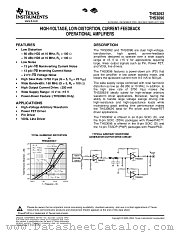 THS3096PWPR datasheet pdf Texas Instruments