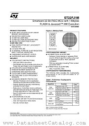 ST22FJ1MBD80PZZA datasheet pdf ST Microelectronics