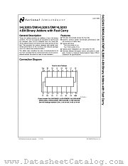 DM54LS283J-MLS datasheet pdf National Semiconductor