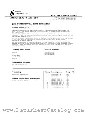 5962-7802006Q2A datasheet pdf National Semiconductor