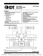 IDT70V08S20PF8 datasheet pdf IDT