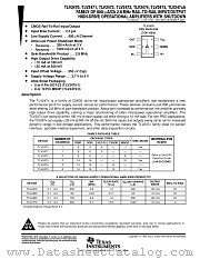 TLV2475AID datasheet pdf Texas Instruments