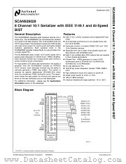 SCAN928028TUF datasheet pdf National Semiconductor