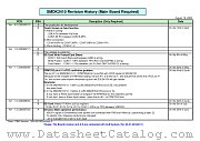 S3C2410A datasheet pdf Samsung Electronic