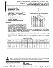 TLV2784CPW datasheet pdf Texas Instruments