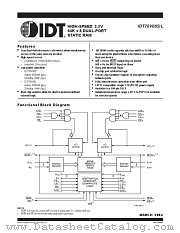 IDT70V08S15PF8 datasheet pdf IDT