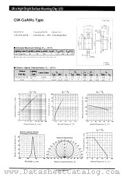 LNJ261C3ARA datasheet pdf Panasonic