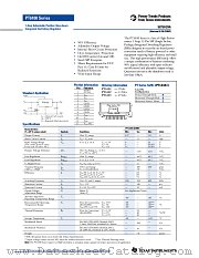 PT6103A datasheet pdf Texas Instruments
