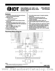 IDT70V659S12BFI datasheet pdf IDT