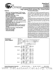 CY7B994V-5AC datasheet pdf Cypress