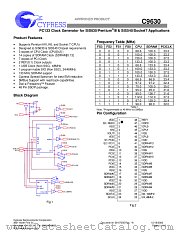 IMIC9630CY datasheet pdf Cypress