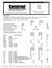 2N2218 datasheet pdf Central Semiconductor