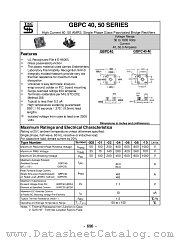 GBPC5002M datasheet pdf Taiwan Semiconductor