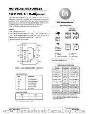 MC100EL58 datasheet pdf ON Semiconductor