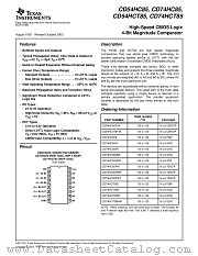 CD74HCT85M96 datasheet pdf Texas Instruments