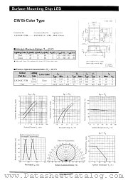 LNJ162C3XRA datasheet pdf Panasonic