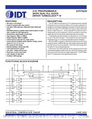 IDT5T9955BFI8 datasheet pdf IDT