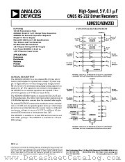 ADM202JRN-REEL7 datasheet pdf Analog Devices