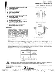 5962-88745012A-T datasheet pdf Texas Instruments