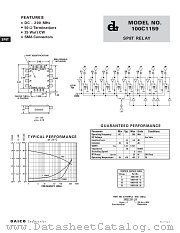 100C1159 datasheet pdf DAICO Industries