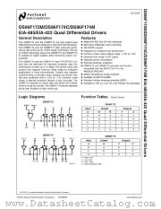 DS96F174M MD8 datasheet pdf National Semiconductor