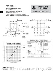 DA0735 datasheet pdf DAICO Industries