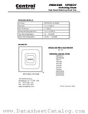 CPD83V datasheet pdf Central Semiconductor