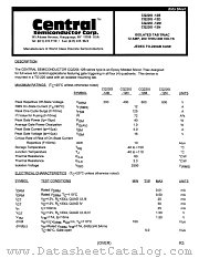 CQ220I-12D datasheet pdf Central Semiconductor