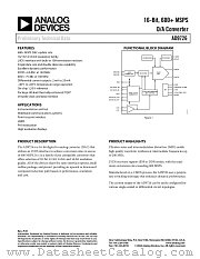 AD9726BSVZ datasheet pdf Analog Devices