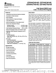 CD54HCT40105 datasheet pdf Texas Instruments