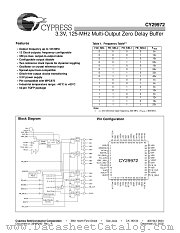 CY29972AI datasheet pdf Cypress