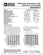 ADG936BCP-REEL datasheet pdf Analog Devices