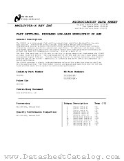 CLC400AJ-MLS datasheet pdf National Semiconductor