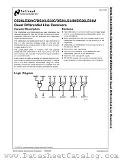 DS26LS32CM datasheet pdf National Semiconductor