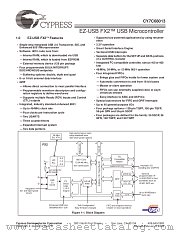 CY7C68013-128AC datasheet pdf Cypress