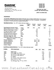 CQ220I-16D datasheet pdf Central Semiconductor