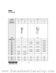 2N2329 datasheet pdf Central Semiconductor