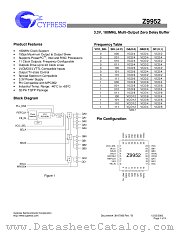 IMIZ9952 datasheet pdf Cypress