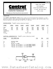 1N4944 datasheet pdf Central Semiconductor