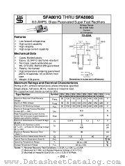 SFA806G datasheet pdf Taiwan Semiconductor