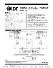 IDT70V639S10BC datasheet pdf IDT